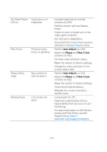 Preview for 17 page of Dell P2419HB Simplified Service Manual