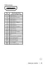 Preview for 25 page of Dell P2423DE User Manual