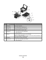 Preview for 10 page of Dell P513w All In One Photo Printer User Manual