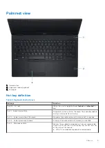 Preview for 9 page of Dell P74F Setup And Specifications Manual