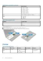 Preview for 14 page of Dell P74F Setup And Specifications Manual