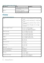 Preview for 20 page of Dell P74F Setup And Specifications Manual