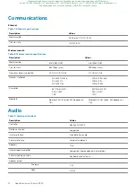 Preview for 12 page of Dell P88F Setup And Specifications