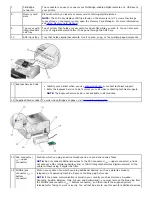 Preview for 22 page of Dell Photo All-in-One 966 User Manual