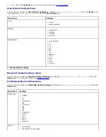 Preview for 51 page of Dell Photo All-in-One 966 User Manual