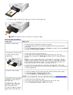 Preview for 65 page of Dell Photo All-in-One 966 User Manual