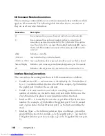 Preview for 140 page of Dell PowerConnect 6224 Command Line Interface Manual