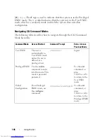 Preview for 146 page of Dell PowerConnect 6224 Command Line Interface Manual