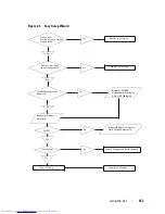 Preview for 157 page of Dell PowerConnect 6224 Command Line Interface Manual