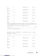 Preview for 493 page of Dell PowerConnect 6224 Command Line Interface Manual