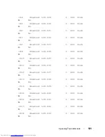 Preview for 535 page of Dell PowerConnect 6224 Command Line Interface Manual