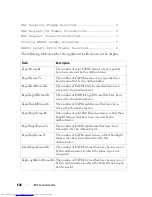 Preview for 638 page of Dell PowerConnect 6224 Command Line Interface Manual