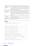 Preview for 718 page of Dell PowerConnect 6224 Command Line Interface Manual