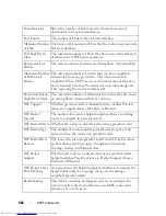 Preview for 902 page of Dell PowerConnect 6224 Command Line Interface Manual