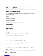 Preview for 1186 page of Dell PowerConnect 6224 Command Line Interface Manual