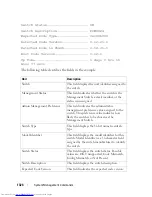 Preview for 1324 page of Dell PowerConnect 6224 Command Line Interface Manual