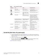 Preview for 53 page of Dell PowerConnect B-DCX-4S Backbone Hardware Reference Manual