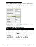 Preview for 64 page of Dell PowerConnect W Airwave 7.1 User Manual