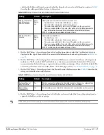 Preview for 37 page of Dell PowerConnect W-Airwave User Manual