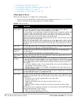 Preview for 190 page of Dell PowerConnect W-Airwave User Manual