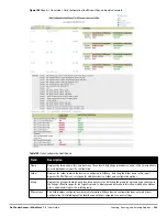 Preview for 235 page of Dell PowerConnect W-Airwave User Manual