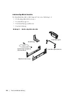 Preview for 54 page of Dell PowerEdge 1800 Hardware Installation Manual