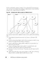 Preview for 218 page of Dell PowerEdge 180AS User Manual