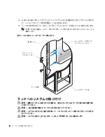 Preview for 66 page of Dell PowerEdge 1955 Installation Manual