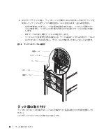 Preview for 68 page of Dell PowerEdge 1955 Installation Manual