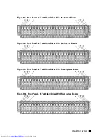 Preview for 15 page of Dell PowerEdge C6220 Hardware Owner'S Manual