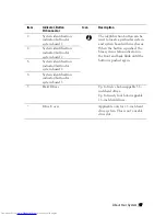 Preview for 17 page of Dell PowerEdge C6220 Hardware Owner'S Manual