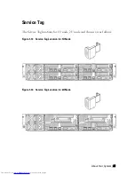 Preview for 21 page of Dell PowerEdge C6220 Hardware Owner'S Manual