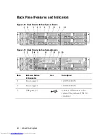 Preview for 24 page of Dell PowerEdge C6220 Hardware Owner'S Manual