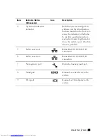 Preview for 25 page of Dell PowerEdge C6220 Hardware Owner'S Manual