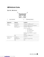 Preview for 29 page of Dell PowerEdge C6220 Hardware Owner'S Manual