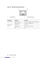 Preview for 30 page of Dell PowerEdge C6220 Hardware Owner'S Manual