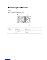 Preview for 32 page of Dell PowerEdge C6220 Hardware Owner'S Manual