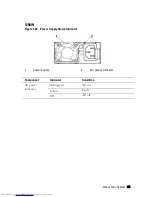 Preview for 33 page of Dell PowerEdge C6220 Hardware Owner'S Manual