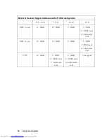 Preview for 56 page of Dell PowerEdge C6220 Hardware Owner'S Manual