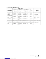 Preview for 65 page of Dell PowerEdge C6220 Hardware Owner'S Manual