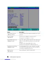 Preview for 72 page of Dell PowerEdge C6220 Hardware Owner'S Manual