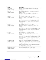 Preview for 73 page of Dell PowerEdge C6220 Hardware Owner'S Manual