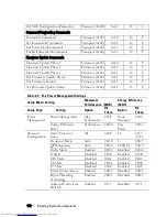 Preview for 128 page of Dell PowerEdge C6220 Hardware Owner'S Manual