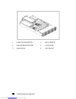 Preview for 132 page of Dell PowerEdge C6220 Hardware Owner'S Manual