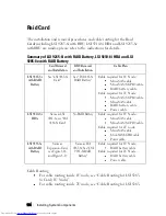 Preview for 164 page of Dell PowerEdge C6220 Hardware Owner'S Manual