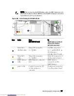 Preview for 177 page of Dell PowerEdge C6220 Hardware Owner'S Manual