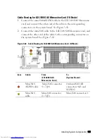 Preview for 195 page of Dell PowerEdge C6220 Hardware Owner'S Manual