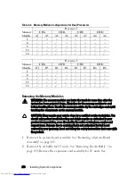 Preview for 210 page of Dell PowerEdge C6220 Hardware Owner'S Manual