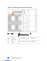 Preview for 232 page of Dell PowerEdge C6220 Hardware Owner'S Manual