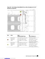 Preview for 243 page of Dell PowerEdge C6220 Hardware Owner'S Manual